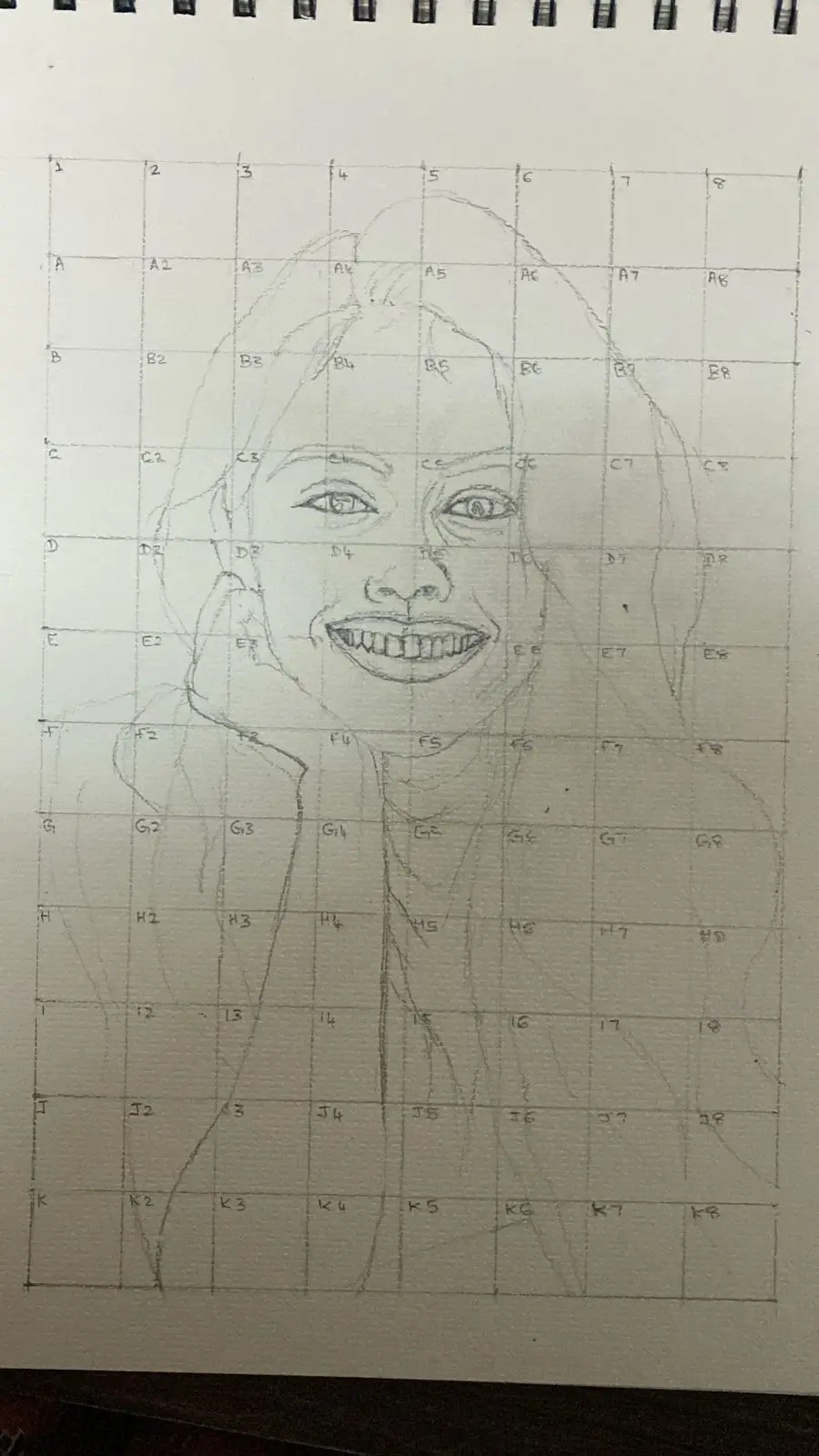 Riya start to  Portrait Drafting to our journey